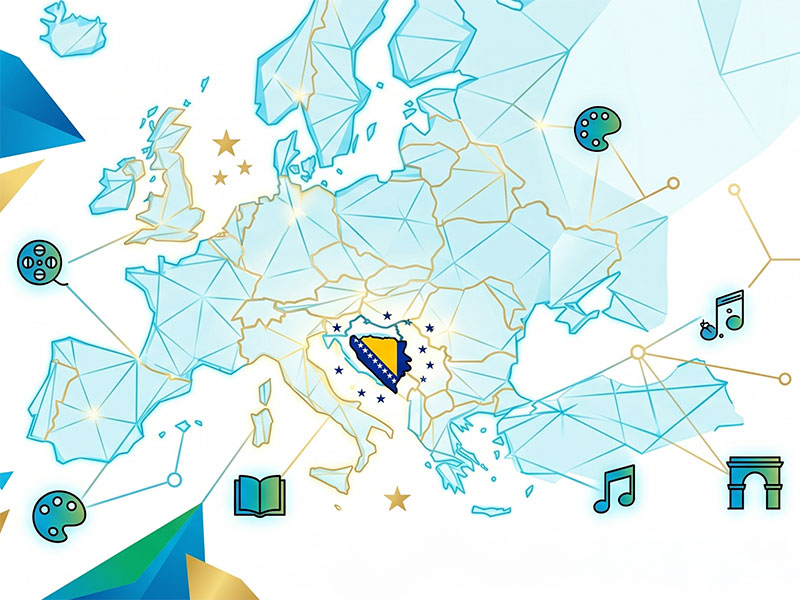 BiH zabilježila snažan interes za poziv Europski projekti suradnje 2026.